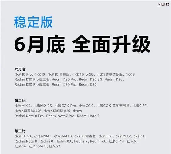 SBOBET利记官网寻衅iOS！小米崭新OS发表：22款机型首发(图5)