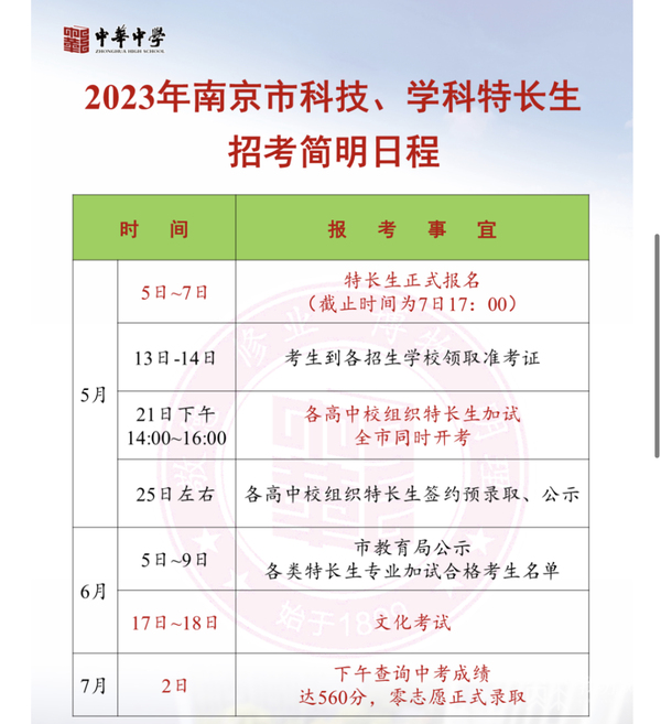 利记APP南京高中校发布“拿手生”招生路划 加试及格后中考分数560分以上径直登(图2)
